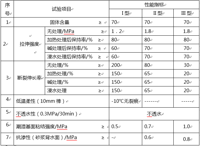 QQ截圖20151208141841.png