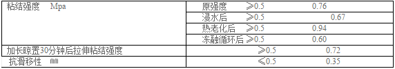 QQ截圖20151208175514.png