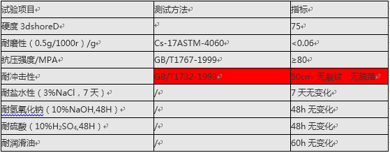QQ截圖20151209141310.png