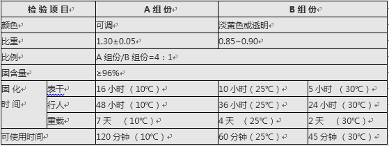 QQ截圖20151209142324.png