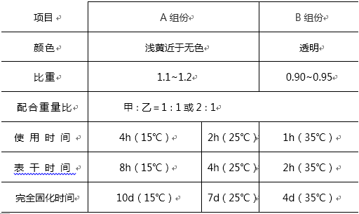 QQ截圖20151209143448.png