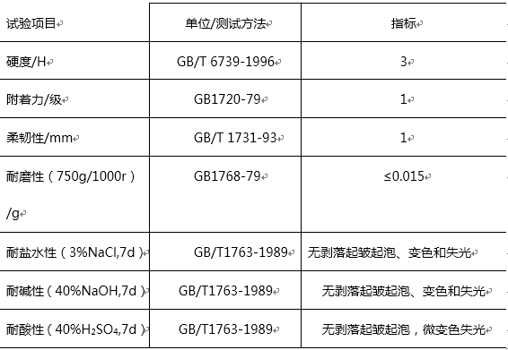 QQ截圖20151209143502.png