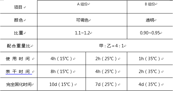 QQ截圖20151209144303.png