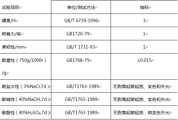 QQ截圖20151209144324.png