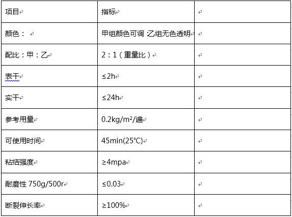 QQ截圖20151209151335.png