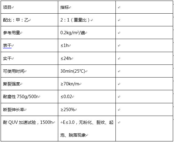 QQ截圖20151209151628.png