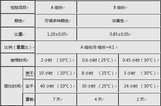 QQ截圖20151209152334.png