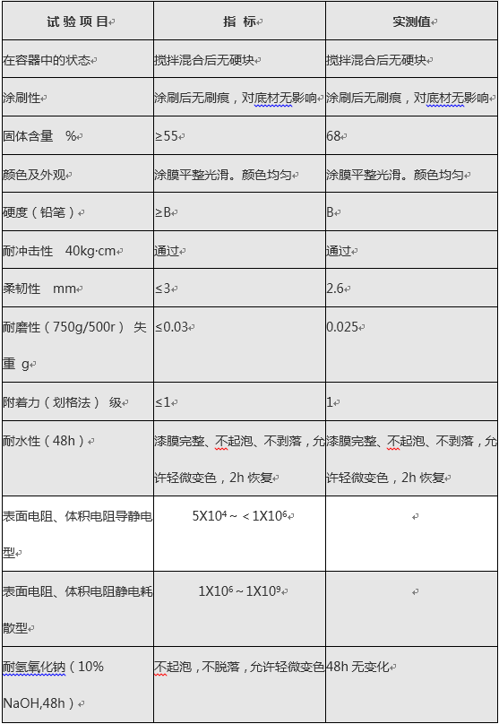 QQ截圖20151209152350.png