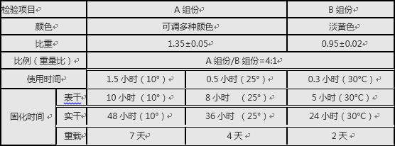 QQ截圖20151209152733.png