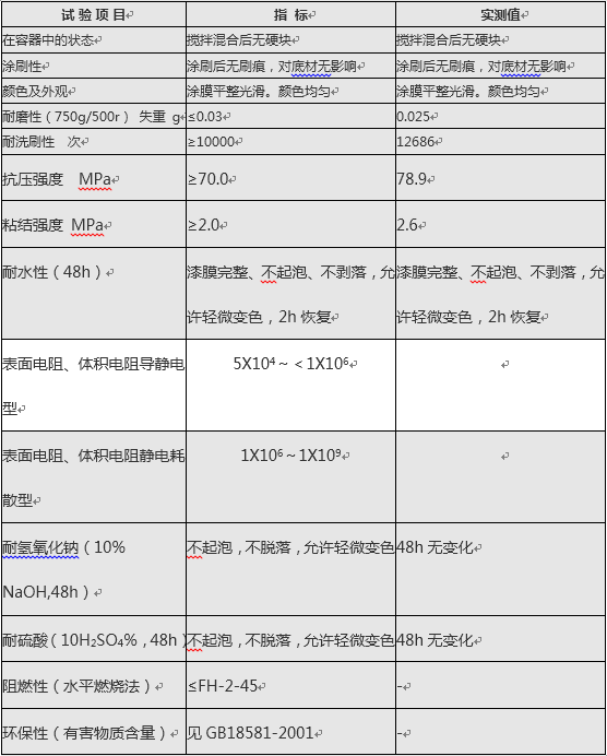 QQ截圖20151209152803.png