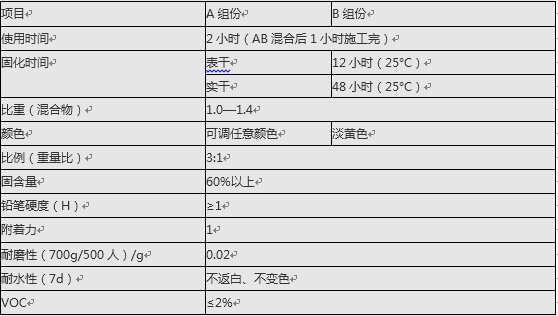 QQ截圖20151209153042.png