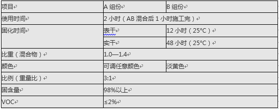 QQ截圖20151209154740.png