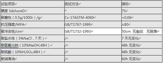 QQ截圖20151209154752.png