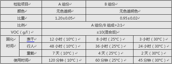 QQ截圖20151214152630.png
