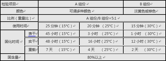 QQ截圖20151215094223.png