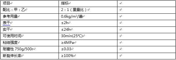 QQ截圖20151215100419.png